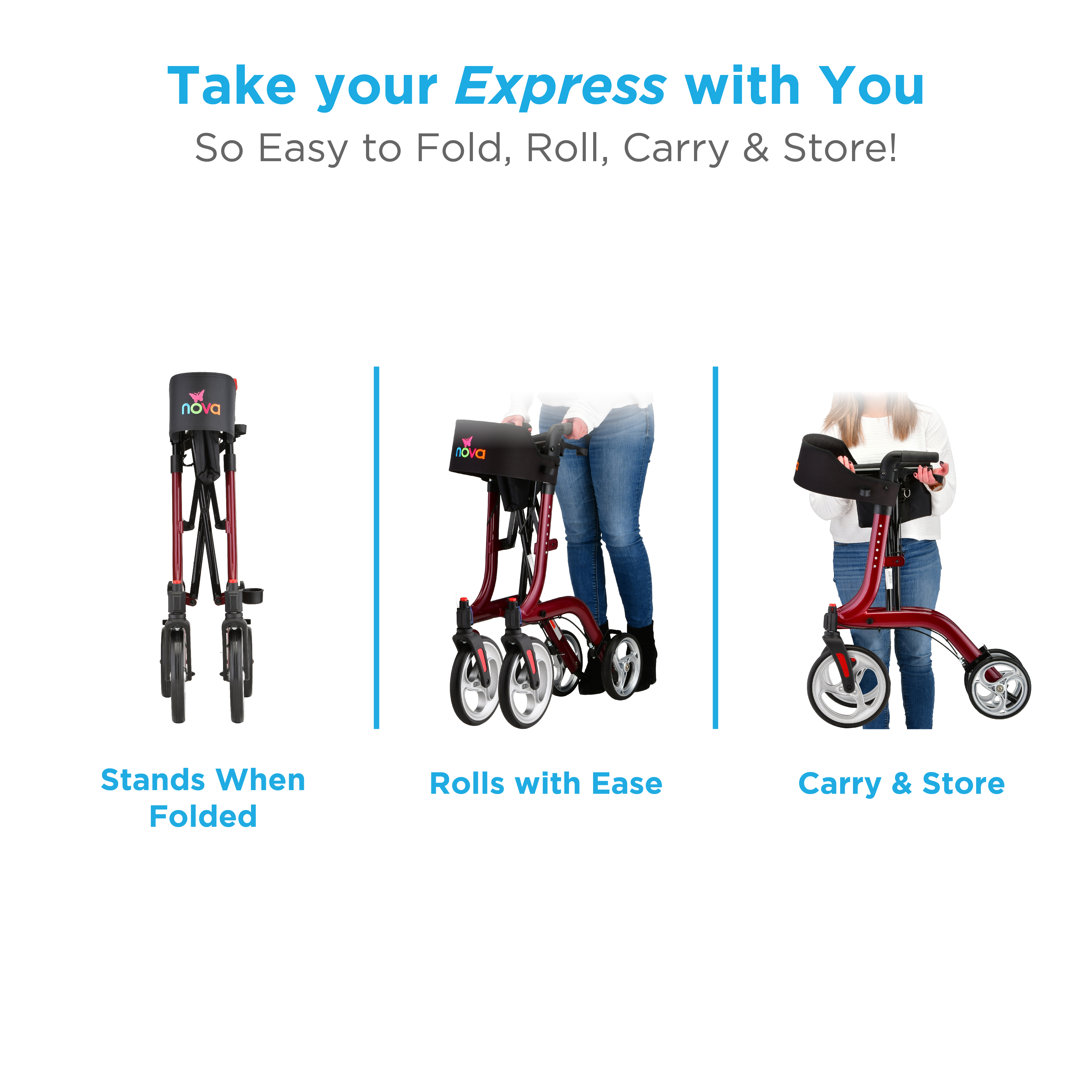 ROLLATOR INFOGRAPHIC